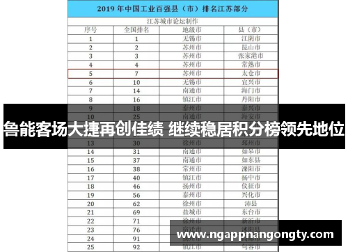 鲁能客场大捷再创佳绩 继续稳居积分榜领先地位