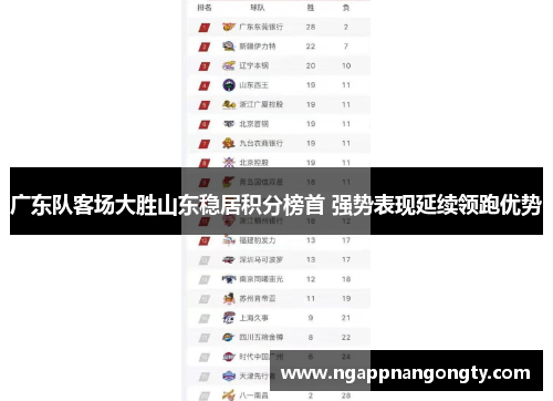 广东队客场大胜山东稳居积分榜首 强势表现延续领跑优势